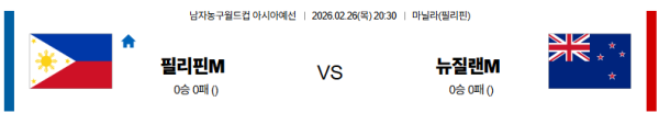 필리핀 대 뉴질랜드 농구월드컵예선 02월26일 맞대결 생중계, 스포츠중계, 스포츠분석