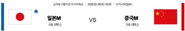 일본 대 중국 농구월드컵예선 02월26일 맞대결 생중계, 스포츠중계, 스포츠분석