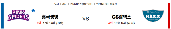 흥국생명 대 GS칼텍스 V리그(여) 02월26일 맞대결 생중계, 스포츠중계, 스포츠분석