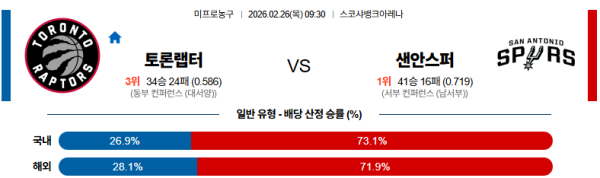 토론토 대 샌안토니오 NBA 02월26일 맞대결 생중계, 스포츠중계, 스포츠분석