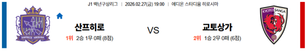 산프레체히로시마 대 교토 J리그백년구상리그 02월27일 맞대결 생중계, 스포츠중계, 스포츠분석