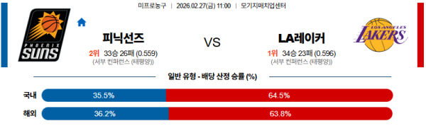 피닉스 대 LA레이커스 NBA 02월27일 맞대결 생중계, 스포츠중계, 스포츠분석