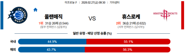 올랜도 대 휴스턴 NBA 02월27일 맞대결 생중계, 스포츠중계, 스포츠분석