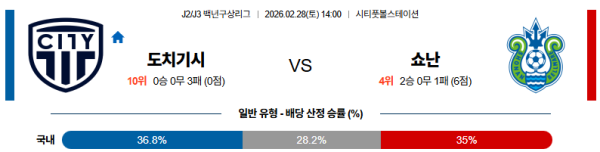 도치기시티 대 쇼난 J리그백년구상리그 02월28일 맞대결 생중계, 스포츠중계, 스포츠분석