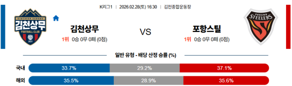 김천 대 포항 K리그1 02월28일 맞대결 생중계, 스포츠중계, 스포츠분석