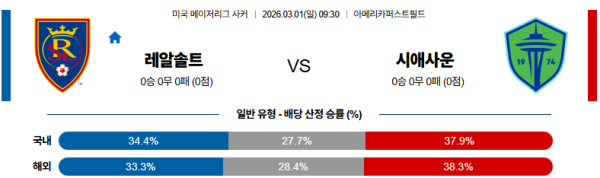 시애틀 대 솔트레이크 메이저리그사커 03월01일 맞대결 생중계, 스포츠중계, 스포츠분석