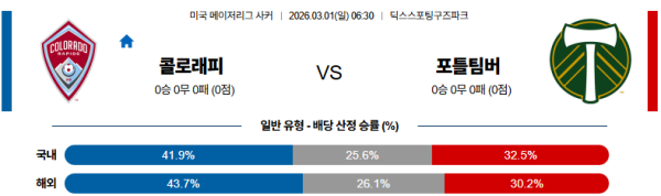 콜로라도 대 포틀랜드 메이저리그사커 03월01일 맞대결 생중계, 스포츠중계, 스포츠분석