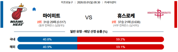 마이애미 대 휴스턴 NBA 03월01일 맞대결 생중계, 스포츠중계, 스포츠분석