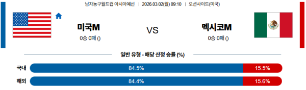 미국 대 멕시코 농구월드컵예선 03월02일 맞대결 생중계, 스포츠중계, 스포츠분석