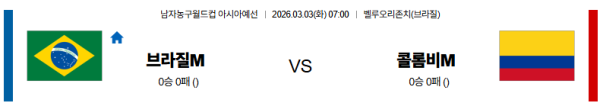 브라질 대 콜롬비아 농구월드컵예선 03월03일 맞대결 생중계, 스포츠중계, 스포츠분석