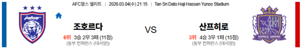 조호르다룰 대 산프레체히로시마 AFC챔피언스리그 03월04일 맞대결 생중계, 스포츠중계, 스포츠분석