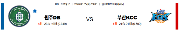 원주DB 대 부산KCC KBL 03월05일 맞대결 생중계, 스포츠중계, 스포츠분석