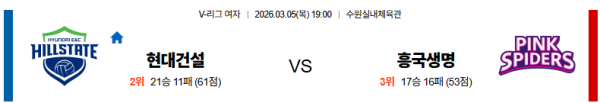 현대건설 대 흥국생명 V리그(여) 03월05일 맞대결 생중계, 스포츠중계, 스포츠분석