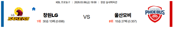 창원LG 대 울산모비스 KBL 03월06일 맞대결 생중계, 스포츠중계, 스포츠분석
