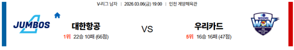 대한항공 대 우리카드 V리그 03월06일 맞대결 생중계, 스포츠중계, 스포츠분석