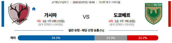 가시마 대 도쿄베르디 J리그백년구상리그 03월07일 맞대결 생중계, 스포츠중계, 스포츠분석