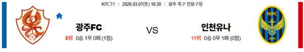 광주 대 인천 K리그1 03월07일 맞대결 생중계, 스포츠중계, 스포츠분석