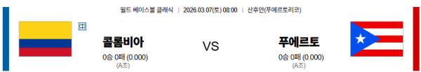 콜롬비아 대 푸에르토리코 월드베이스볼클래식 03월07일 맞대결 생중계, 스포츠중계, 스포츠분석
