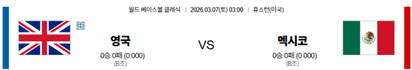 영국 대 멕시코 월드베이스볼클래식 03월07일 맞대결 생중계, 스포츠중계, 스포츠분석
