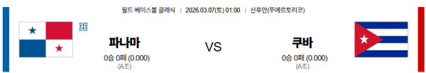 파나마 대 쿠바 월드베이스볼클래식 03월07일 맞대결 생중계, 스포츠중계, 스포츠분석