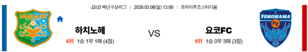하치노헤 대 요코하마 J리그2 03월08일 맞대결 생중계, 스포츠중계, 스포츠분석