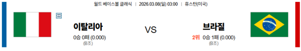 이탈리아 대 브라질 월드베이스볼클래식 03월08일 맞대결 생중계, 스포츠중계, 스포츠분석