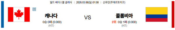 캐나다 대 콜롬비아 월드베이스볼클래식 03월08일 맞대결 생중계, 스포츠중계, 스포츠분석