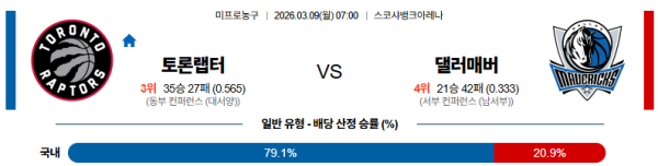 토론토 대 댈러스 NBA 03월09일 맞대결 생중계, 스포츠중계, 스포츠분석