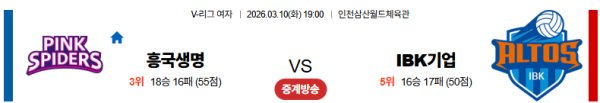 흥국생명 대 IBK V리그(여) 03월10일 맞대결 생중계, 스포츠중계, 스포츠분석