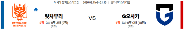 라차부리 대 감바오사카 AFC챔피언스리그2 03월11일 맞대결 생중계, 스포츠중계, 스포츠분석
