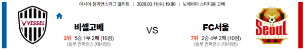 비셀고베 대 FC서울 AFC챔피언스리그 03월11일 맞대결 생중계, 스포츠중계, 스포츠분석