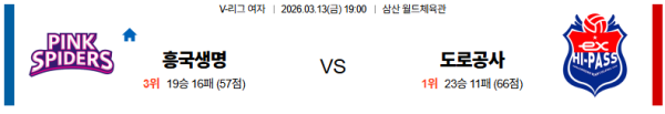 흥국생명 대 한국도로공사 V리그(여) 03월13일 맞대결 생중계, 스포츠중계, 스포츠분석