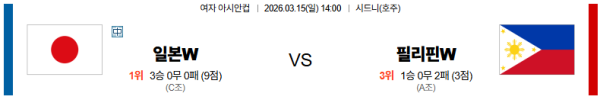 일본 대 필리핀 여자아시안컵 03월15일 맞대결 생중계, 스포츠중계, 스포츠분석