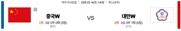 중국(w) 대 대만(w) 여자아시안컵 03월14일 맞대결 생중계, 스포츠중계, 스포츠분석