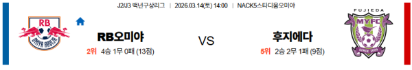 미야자키 대 오이타 J리그2 03월14일 맞대결 생중계, 스포츠중계, 스포츠분석