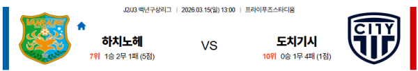 하치노헤 대 도치기시티 J리그2 03월15일 맞대결 생중계, 스포츠중계, 스포츠분석