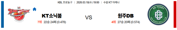 수원KT 대 원주DB KBL 03월18일 맞대결 생중계, 스포츠중계, 스포츠분석