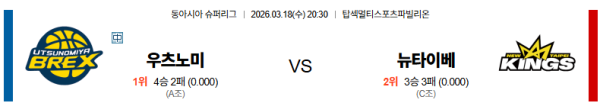 우츠노미야 대 뉴타이베이킹스 동아시아슈퍼리그 03월18일 맞대결 생중계, 스포츠중계, 스포츠분석