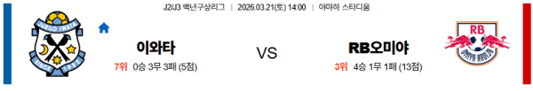 이와타 대 오미야 J리그2 03월01일 맞대결 생중계, 스포츠중계, 스포츠분석