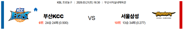 부산KCC 대 서울삼성 KBL 03월21일 맞대결 생중계, 스포츠중계, 스포츠분석