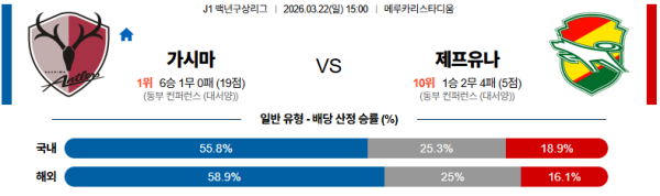 가시마 대 제프 J리그1 03월22일 맞대결 생중계, 스포츠중계, 스포츠분석