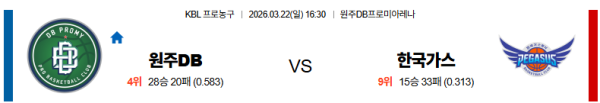 원주DB 대 대구가스공사 KBL 03월22일 맞대결 생중계, 스포츠중계, 스포츠분석
