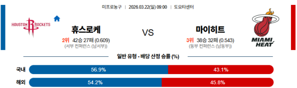 휴스턴 대 마이애미 NBA 03월22일 맞대결 생중계, 스포츠중계, 스포츠분석