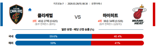 클리블랜드 대 마이애미 NBA 03월26일 맞대결 생중계, 스포츠중계, 스포츠분석