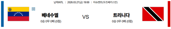 베네수엘라 대 트리니다드토바고 국제친선경기 03월27일 맞대결 생중계, 스포츠중계, 스포츠분석