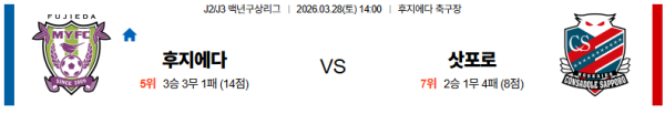 후지에다 대 삿포로 J리그2 03월28일 맞대결 생중계, 스포츠중계, 스포츠분석