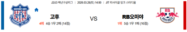 고후 대 오미야 J리그2 03월28일 맞대결 생중계, 스포츠중계, 스포츠분석