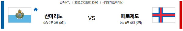 산마리노 대 페로제도 국제친선경기 03월28일 맞대결 생중계, 스포츠중계, 스포츠분석