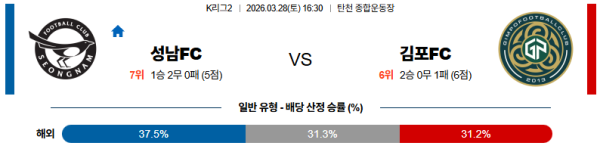 성남 대 김포 K리그2 03월28일 맞대결 생중계, 스포츠중계, 스포츠분석