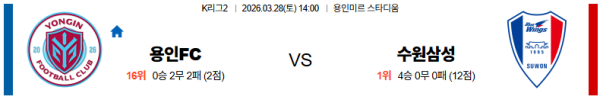 용인 대 수원삼성 K리그2 03월28일 맞대결 생중계, 스포츠중계, 스포츠분석